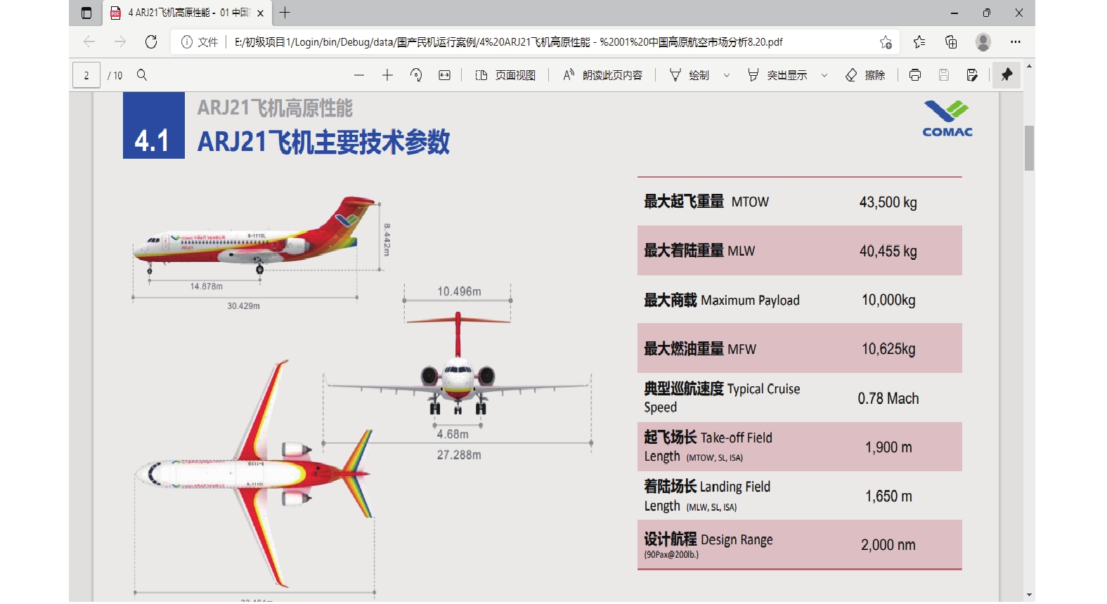 a320mk参数